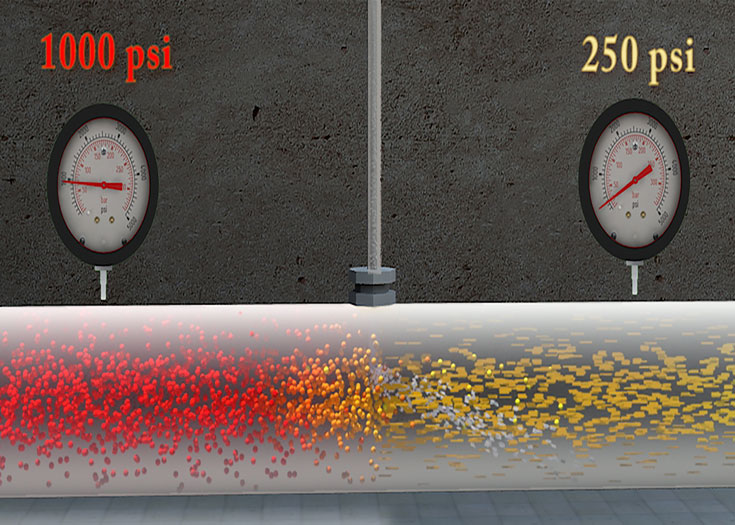 Drag Reducing Agent Friction Reducer & Flow Booster for Oil pipelines